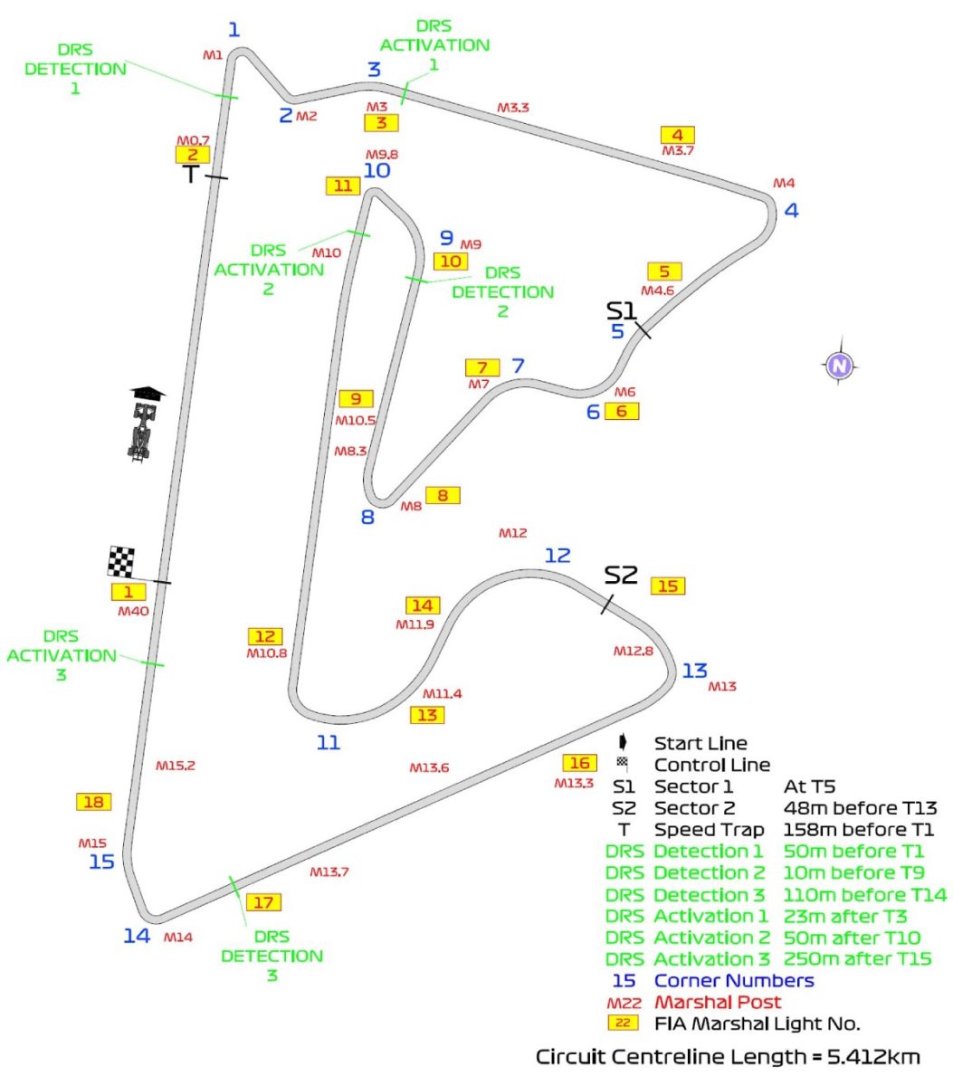 The official 2023 Bahrain track map showing DRS zones