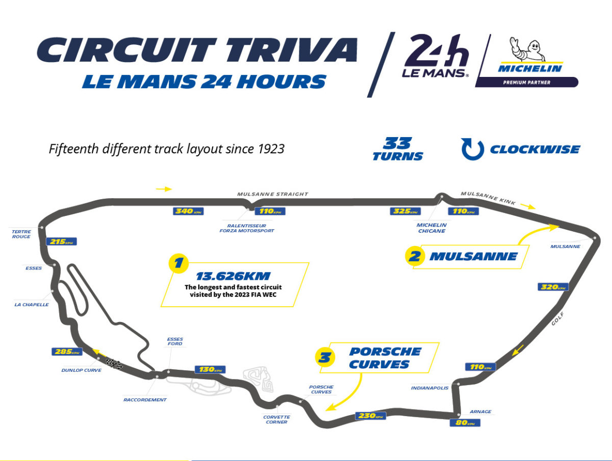 Michelin-Race-Guide-WEC-Le-Mans-24-Hours