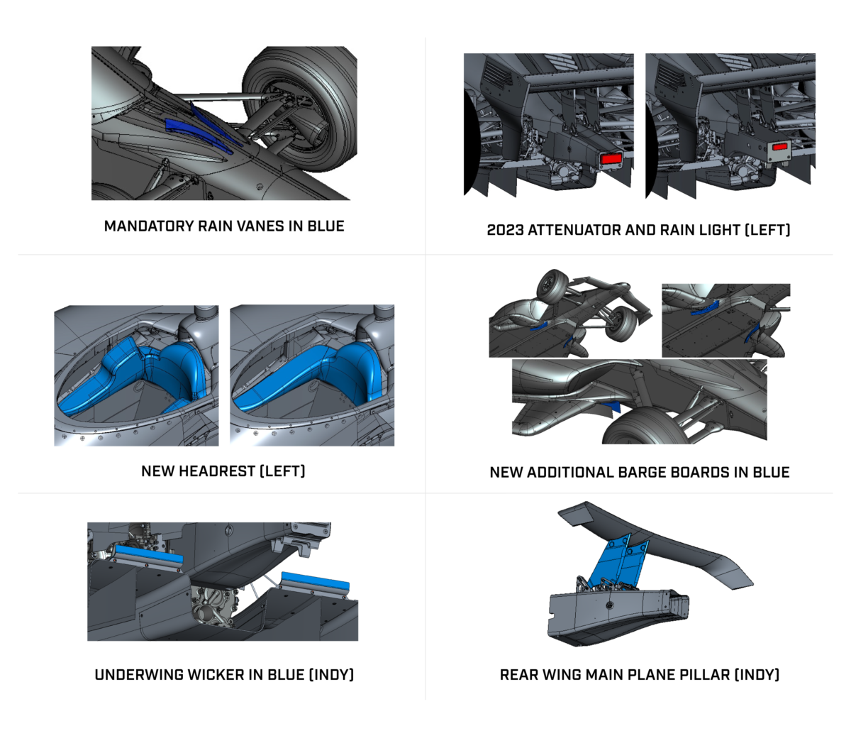 New IndyCar aerodynamic components for 2023