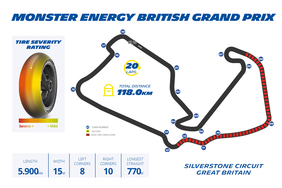 Monster Energy British Grand Prix Circuit Map