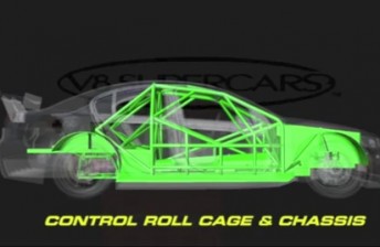 A detailed look at the structure of the Car of the Future