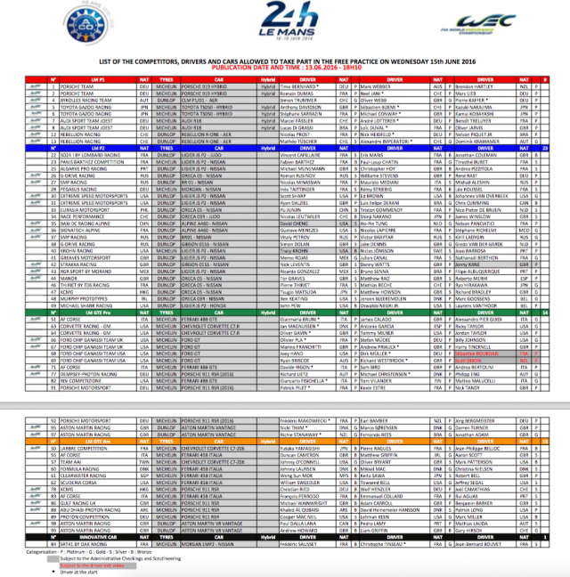 Le Mans-2016-entry list