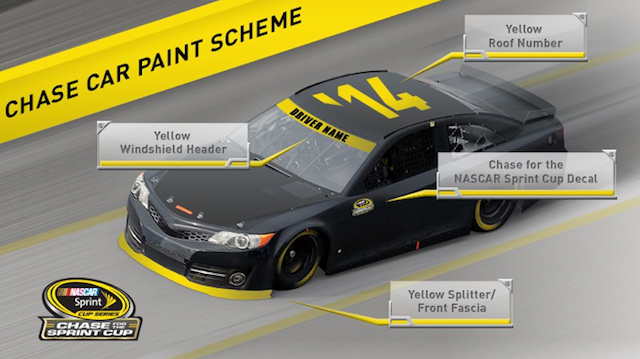 NASCAR will introduce compulsory graphics for Chase runners